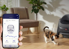 CleanWell™ Self Cleaning Litter Box